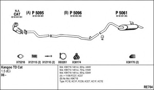 FENNO RE704 Exhaust System